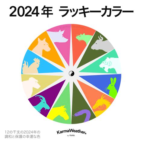 2024幸運色|2024年の風水で選ぶ！財布＆手帳におすすめのラッ。